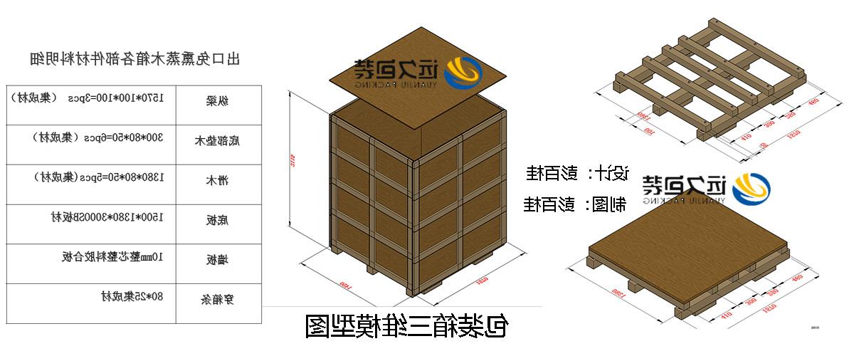 <a href='http://r.ixamf.com/'>买球平台</a>的设计需要考虑流通环境和经济性